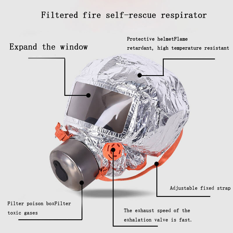 Maschera Antigas con Filtro, A - Kn95 Respirator Mask recensione e prezzo