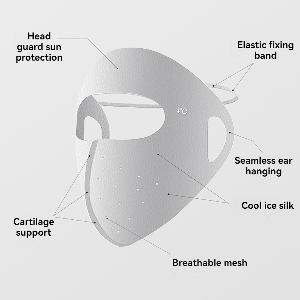 GOBYGO UPF50 + Nuova maschera  - Sports Mask Breathable recensione e prezzo